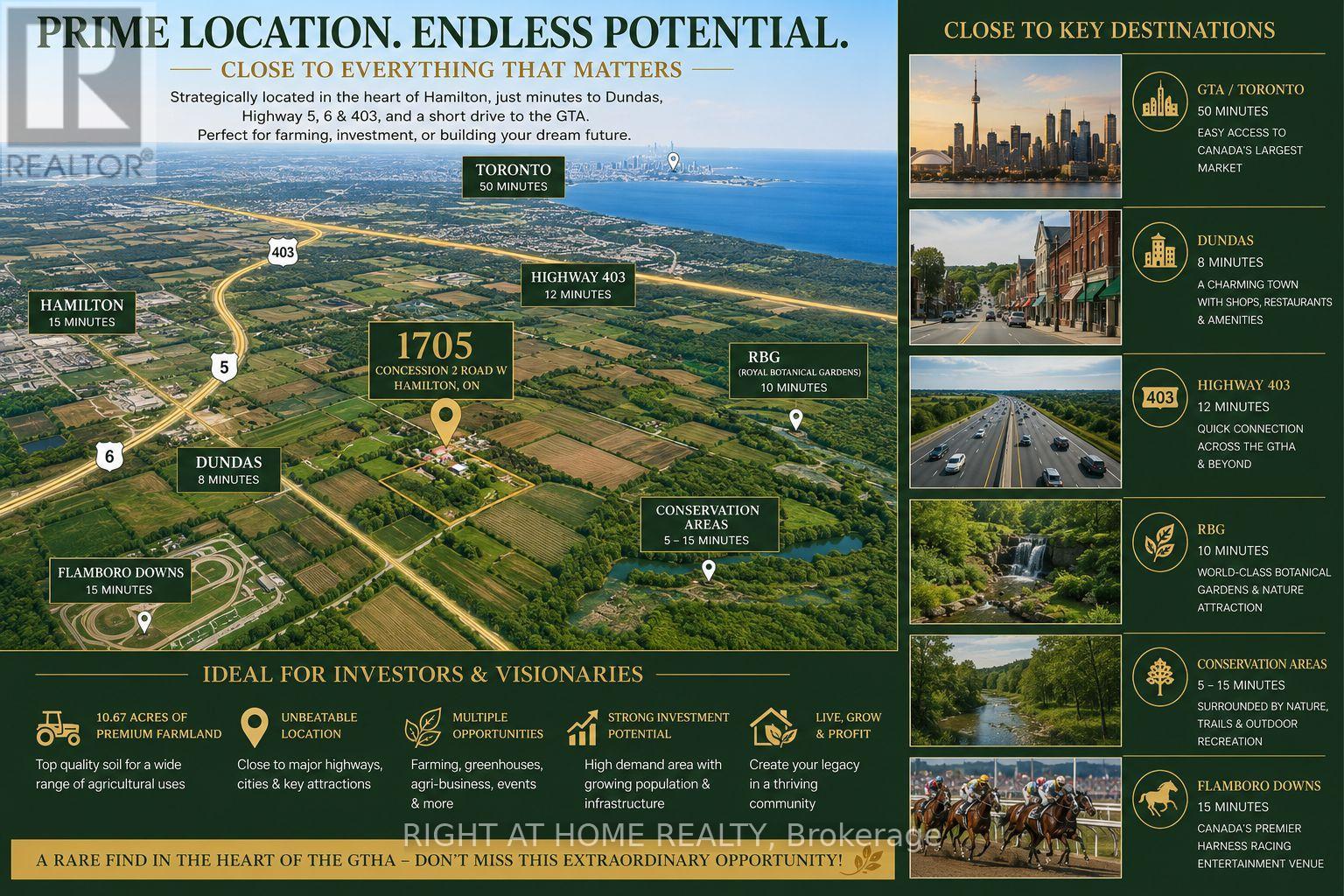 1705 2ND CONCESSION